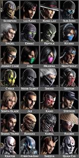 Mortal Kombat Characters Mortalkombat Cosplayclass Gaming Mortal Kombat 9 Mortal Kombat Art Scorpion Mortal Kombat