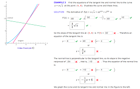 Solved Example 3 Find The Equations Of The Tangent Line A Chegg Com