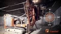 Mining Chain Saw Machines