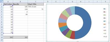 Excel Professor Speedometer Chart Gas Gauge Chart