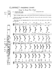 2019 clarinet fingering chart template fillable printable