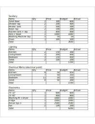 If you'd like a copy of these spreadsheets they're available in my online shop or my etsy shop. Free 15 Renovation Budget Samples In Ms Word Ms Excel Pages Numbers Google Docs Google Sheets Pdf