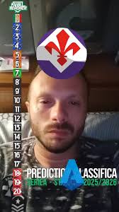 La Mia Serie A 25/26... #serieatim #prediction #footballtiktok #trend ...