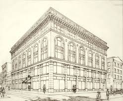 The doric order, ionic order and. Palazzo Style Architecture Wikipedia