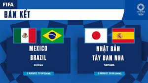 Môn thể thao nhận được sự quan tâm bậc nhất tại kỳ olympic 2020 đương nhiên vẫn là bóng đá nam. Y4t8eqku2f1ucm