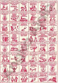 Erek erek mimpi menjadi pembunuh bayaran 2d 3d 4d. Buku Tafsir Mimpi 4d Togel Terlengkap Prediksi Togel