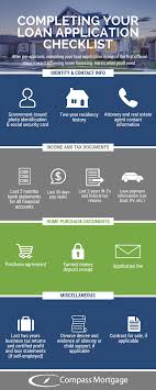 Louisville Kentucky Mortgage Lender For Fha Va Khc Usda And Rural Housing Kentucky Mortgage Refinance Mortgage Mortgage Loans Mortgage Lenders