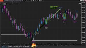 Emma (@realtraderemma)  X