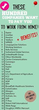 I searched the internet to find these companies that are currently hiring and offer various types and combinations of benefits. Cool Work From Home Jobs In Nj Data Entry Earn Money From Home Work From Home Jobs Make Money From Home