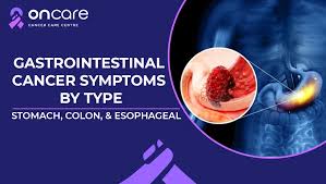 Image result for Cancer Symptom