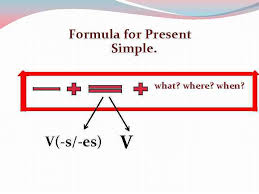 Travel >travels negative sentences in the present simple tense. Present Simple We Use The Present Simple To