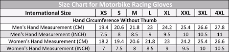 Wholesale Furygan Summer Breathable Afs6 Motorcycle Gloves Racing Leather Guantes Carbon Fiber Knukle Protection Black And White For Men Bikers Glove