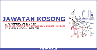 Masukkan email anda untuk mendapatkan informasi terkini dan hebahan jawatan kosong di blog ini panduan peperiksaan spa 2015. Jawatan Kosong Terkini Graphic Designer