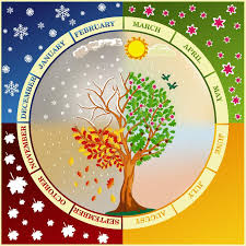 Months of the year clipart for kids. Months Year Stock Illustrations 9 979 Months Year Stock Illustrations Vectors Clipart Dreamstime