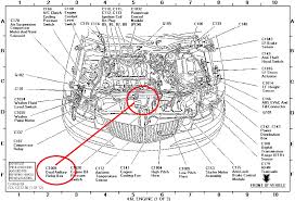 › see all products in tools & equipment. 96 Lincoln Town Car Engine Diagram Center Wiring Diagram Grain Detail Grain Detail Iosonointersex It