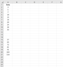 If you are building a worksheet, then create the columns with values that will correspond to an. How To Interpolate Missing Values In Excel Statology