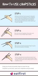 How do you use chopsticks step by step. How To Eat Sushi Properly The Complete Guide Eatfirst Blog