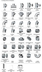 Pin On 6 Cấp Thoat Nước