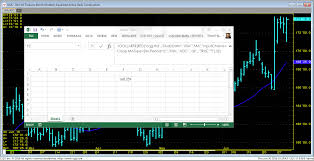 Excels Dollar Fraction Function And Rtd Cqg News