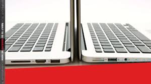 Apple released two macbook pro laptop computers in 2015. Your Old 2012 Macbook Pro Will Soon Be Officially Obsolete Slashgear