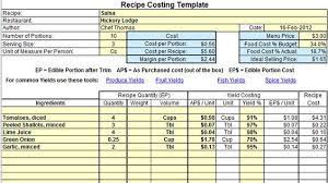 Plate Cost How To Calculate Recipe Cost Chefs Resources Food Cost Food Truck Business Restaurant Management
