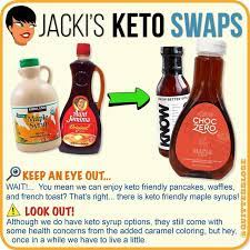 Quitters On Instagram It S True You Can Use Choczero And Knowfoods Maple Syrups On Keto Friendly Pancakes And W Waffle Recipes Pancakes And Waffles Waffles