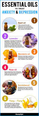 Pin On Oils