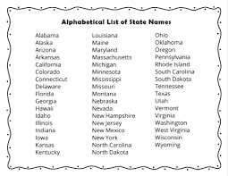 The 50 states and capitals list is a list of the 50 united states of america in alphabetical order that includes the capitals of the 50 states. 2