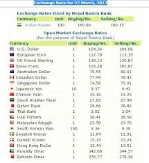 Whether you are a business with international clients or just a tourist looking for the latest exchange rates our aim is to provide a reliable source of information for foreign exchange transactions. Do You Have Any Ideas About The Existing Exchange Rates Of Nepal Quora
