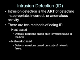 Do you need sudden changes roblox id? Intrusion Detection Id Intrusion Detection Is The Art Of Detecting Inappropriate Incorrect Or Anomalous Activity There Are Two Methods Of Doing Id Ppt Download