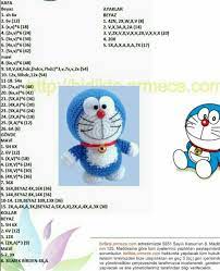 cizgi film kahramani amigurumi orgu ouuncak modelleri ve yapilisi anlatimli doraemon tig desenleri orgu