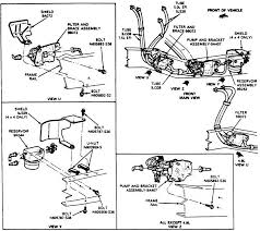 1985 4x4 F150 5 0l V8 Fi Engine Idle Ford Truck Enthusiasts Forums Classic Comics Comic Strips Herriman