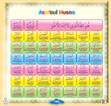 Buku Pintar Juz Amma For Kids Super Lengkap 3 Bahasa Adalah Buku Juz Amma Bergambar Dalam 3 Bahasa Indonesia Arab Dan Inggris Dil Poster Kelas Belajar Buku