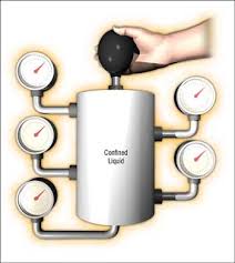 We did not find results for: Hydraulic Systems And Fluid Selection Machinery Lubrication