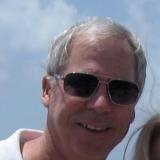 Jon Loomer Email & Phone Number