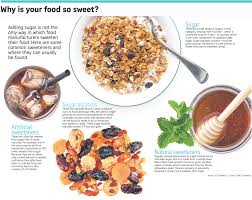 The recipes are all very easy to make, and so far everything has come out delicious. Are Artificial Sweeteners Healthier All You Need To Know About Added Sugar Health News Top Stories The Straits Times