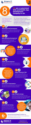 Top It Company In London Uk Dawn It Services Limited In 2020 It Service Provider App Development Companies Mobile App Development Companies