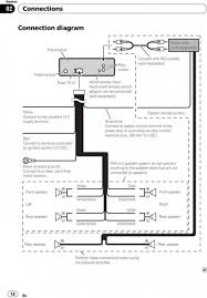 Manuale d'istruzioni manual de instrucciones. Diagram Pioneer Deh 1500 Wiring Harness Diagram Full Version Hd Quality Harness Diagram Nudiagram64s Casamanuelli It