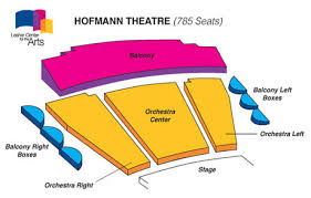 Seating Charts