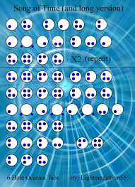 New ocarina videos coming soon! Pin By Whispmin On Music For Noteflight 6 Hole Ocarina Ocarina Tab Ocarina Music