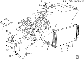 2005 buick lacrosse 3.8l v6 heater hose / pipe | rockauto Buick Engine Cooling Diagram Wiring Diagram Dress Explorer B Dress Explorer B Casatecla It