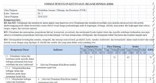 Unduh aplikasi kkm pjok sd/mi kelas 1, 2, 3, 4, 5, 6 semester 1 dan 2 tahun pelajaran 2019/2020.xls Kkm Penjaskes Masnurul