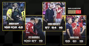 Their squad number is 9. Lewandowski Stats Under 4 Coaches In Bundesliga Matches Goals Assists Soccer