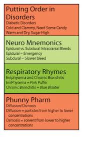 Cold and clammy need some candy. Ems 4 Ems