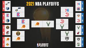 Depending on your location, you can watch the local abc channel for free via cable tv on antenna. 2021 Nba Playoff Bracket Finals Dates Times Live Stream Tv Info Updating Scores Results Cbssports Com