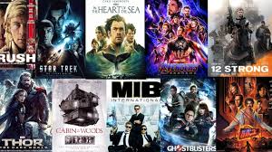 Rocket raccoon makes a comeback; Chris Hemsworth Movie List Starting To 2019 End Sumobo Youtube