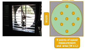 Ketentuan nilai air change adalah. Bagaimana Cara Menghitung Kapasitas Blower Kipas Pada Kandang Close House