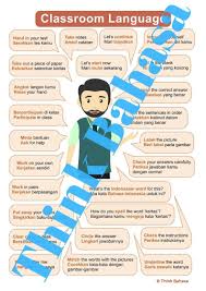 Maybe you would like to learn more about one of these? Pin On Primary Indonesian