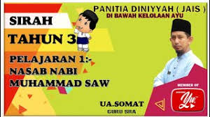 Check spelling or type a new query. Sri Khalifah Genius Sirah Tahun 3