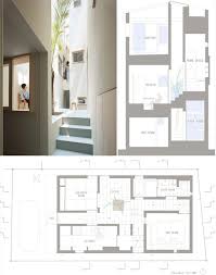 Create your floor plan in the space of a weekend, using our intuitive software, to test out various design options. Courtyard Opens Up Narrow Home Designs Ideas On Dornob